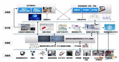 極望望云工業互聯網平臺助力霍科電器實現智能制造