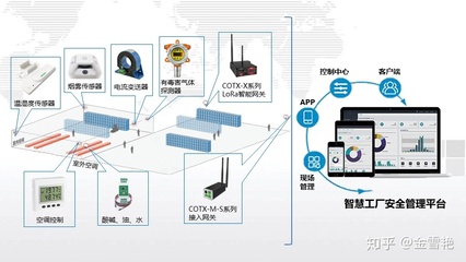 互聯互通 “智慧工廠”煥發傳統制造業新活力
