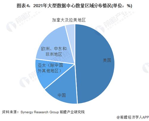 能賺錢的AI工廠 黃仁勛預言2500億美元新藍海，英偉達志在主導