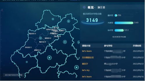 網易云信入選首批智慧教育產品和服務供應商名錄，彰顯業界認可與創新實力