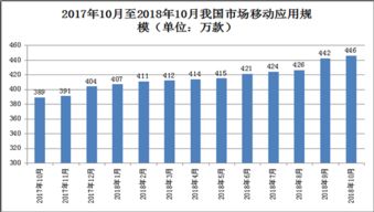 互聯網數據資訊中心199it 洞悉數字浪潮，賦能數據服務新紀元