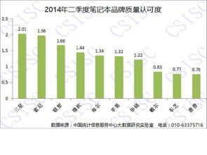 智能算力賦能未來 產(chǎn)業(yè)生態(tài)重構(gòu)與數(shù)據(jù)服務(wù)革新解讀